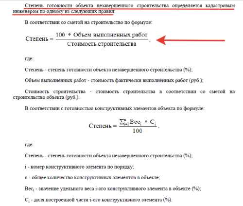 4 особенности, которые имеют незавершенные строительные проекты.