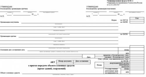 Документальное оформление операций с земельными участками