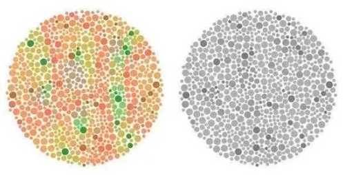 Где пройти медкомиссию для получения водительских прав у психиатра