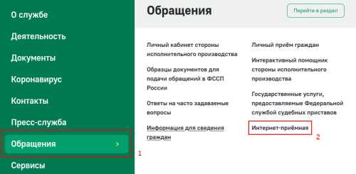 Контакты ФССП