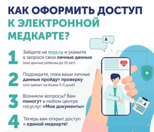 Личный кабинет