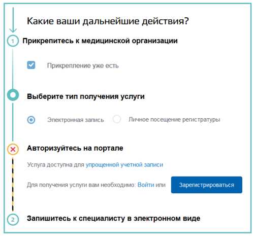 Мобильное приложение ЕМИАС