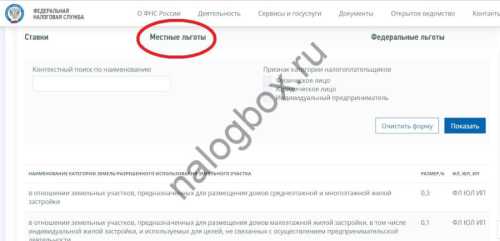 Налог на земельный пай