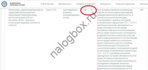 Налог на земельный пай