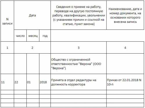 Образец 2022 г.