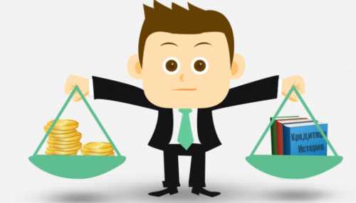 Оформление кредита