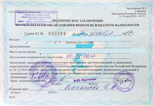 Пакет документов