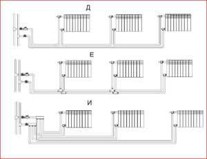 Правильная установка батареи отопления: выбор радиатора в квартиру, схема подключения, и цена замены