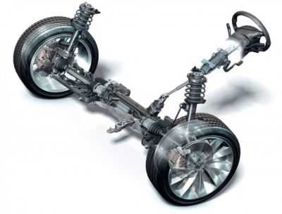 Признаки и причины неисправностей: технический аспект