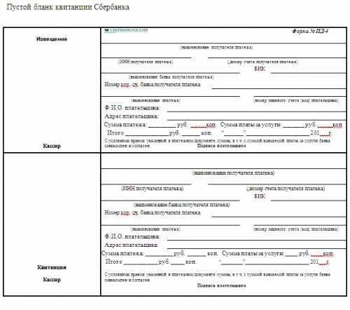 Процедура продления