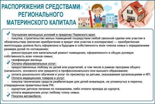 Региональный материнский капитал в Перми
