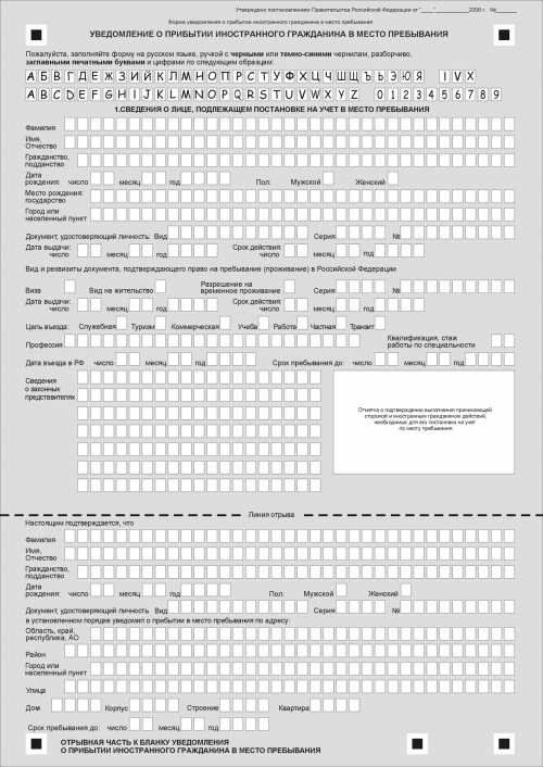 Санкции за несвоевременное продление