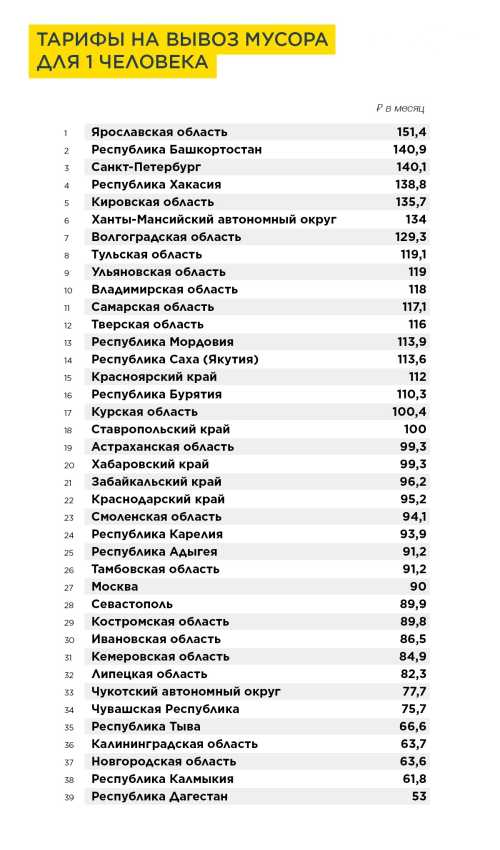 Сумма к оплате