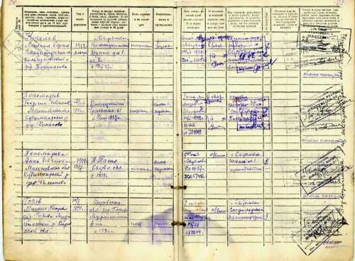 Удаленное оформление