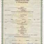 Взыскание алиментов